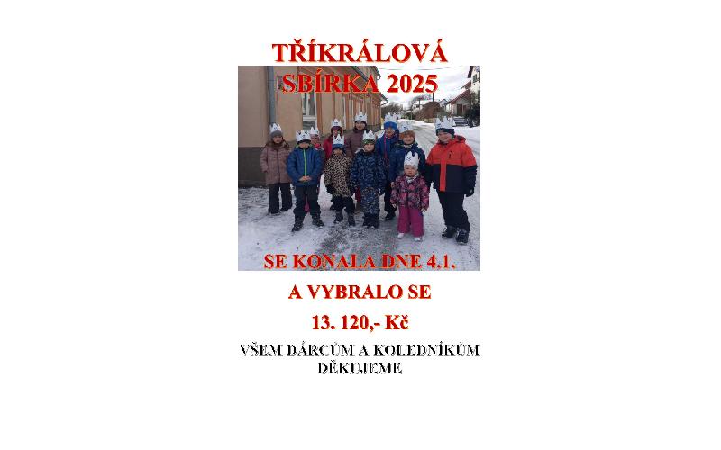 Aktuality - Tříkrálová sbírka 2025